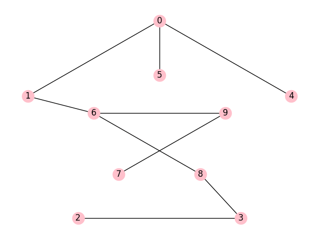 Thumbnail for Spanning trees search