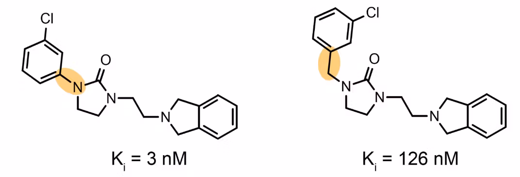 Example of an activity cliff